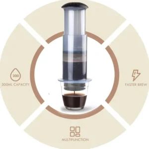 Cafetera portátil Espresso con filtro, juego de papel de filtro francés apto para máquinas AeroPress icafilas